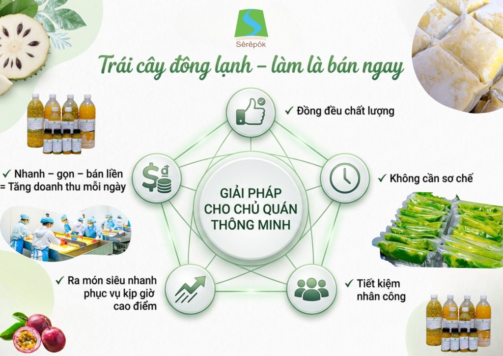 Chanh dây đông lạnh trong ngành F&B
